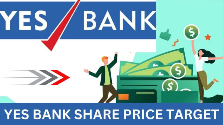 Yes Bank Share Price Target 2025, 2030, 2035, 2040, 2050