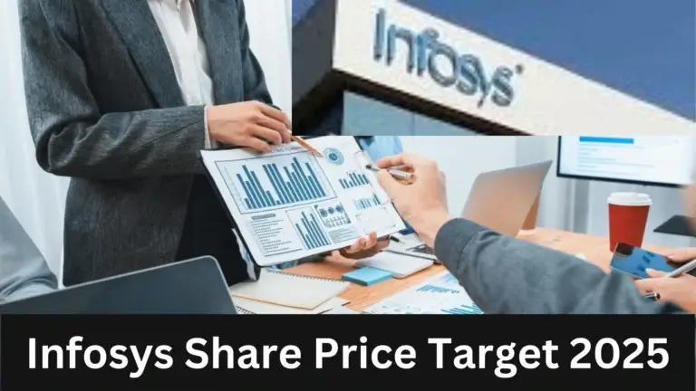 Infosys Share Price Target 2024, 2025, 2030