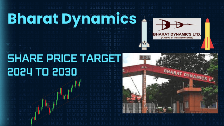 Bharat Dynamics Ltd (BDL) Share Price Target 2024, 2025, 2026, 2027, 2028, 2029, 2030