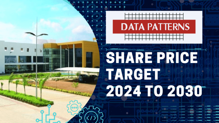 DATA PATTERNS SHARE PRICE TARGET 2024, 2025, 2026, 2027, 2028, 2029, 2030