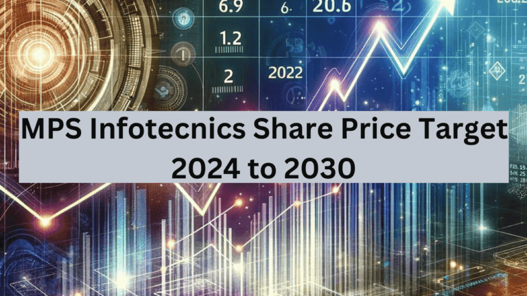 MPS infotecnics share Price Target 2025