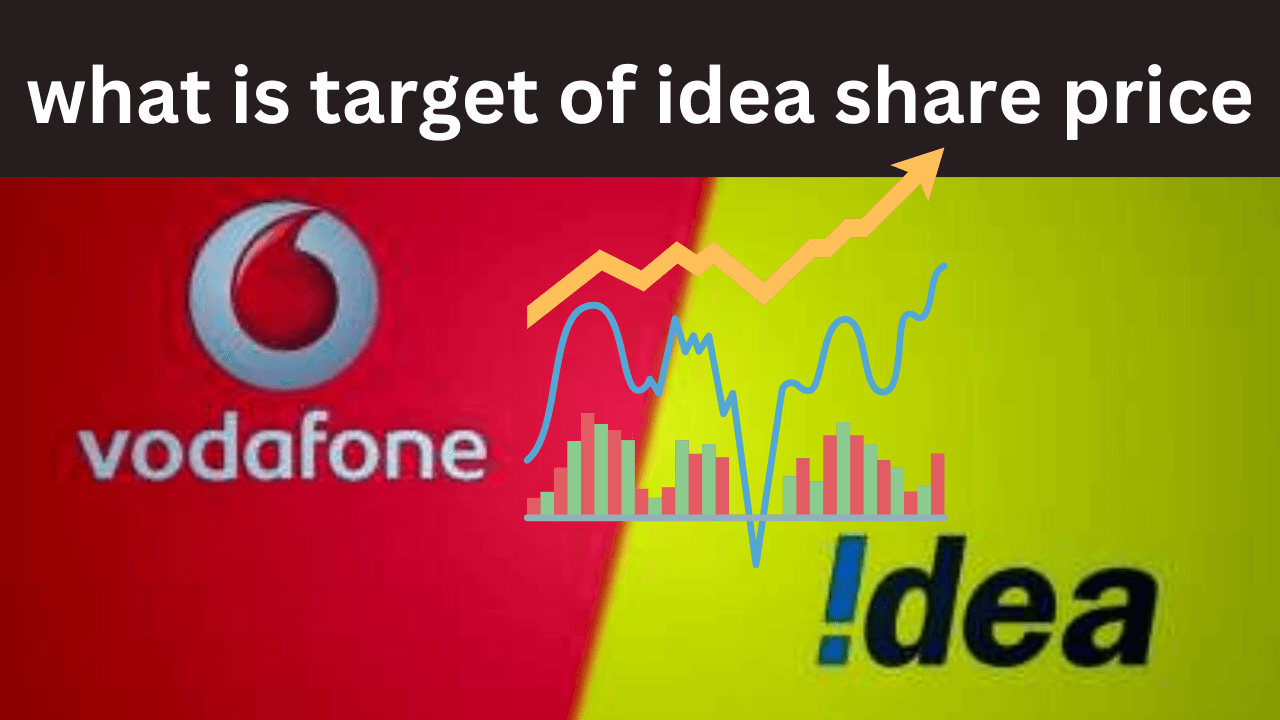 what is target of idea share price